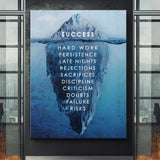 Success Canvas - eBazaart